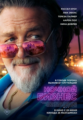 Фильм Ночной бизнес в Актобе