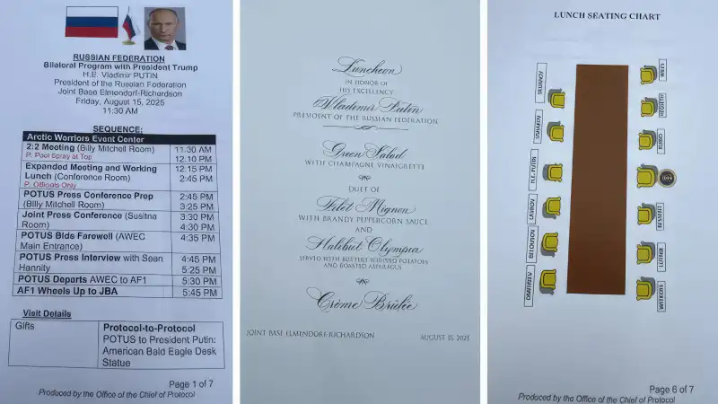 Тайные бумаги Трампа и Путина: что скрывает Аляска? Актобе
