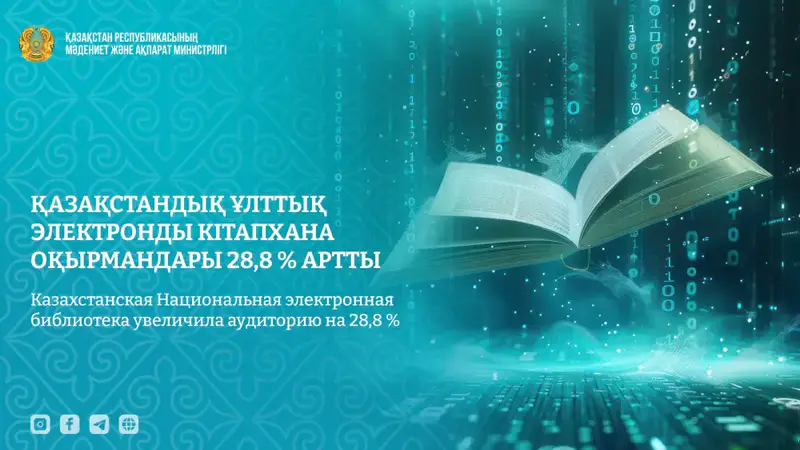 Казахстанская Национальная электронная библиотека демонстрирует рост пользовательской активности Актобе