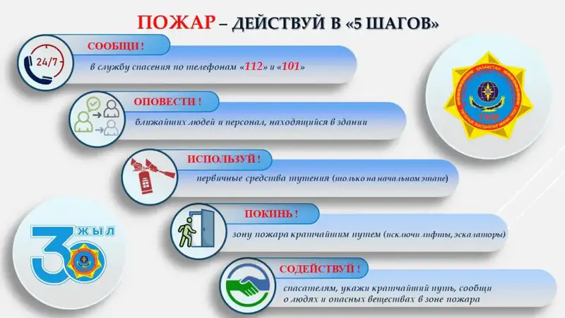 Пожар: МЧС запускает алгоритм действий для граждан Актобе