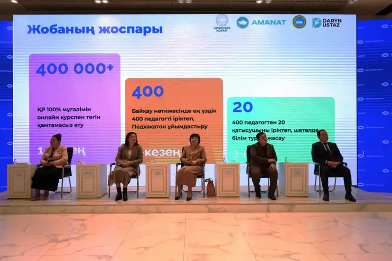 ТУРКЕСТАН: ПРЕЗЕНТОВАН ПРОЕКТ ПО ПОВЫШЕНИЮ КВАЛИФИКАЦИИ УЧИТЕЛЕЙ (2)