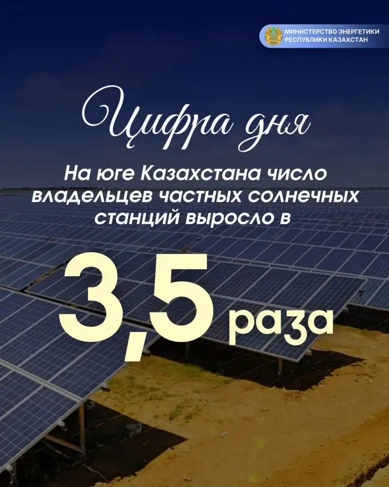 Рост числа владельцев частных солнечных станций на юге Казахстана свидетельствует о повышении интереса к устойчивым источникам энергии Актобе