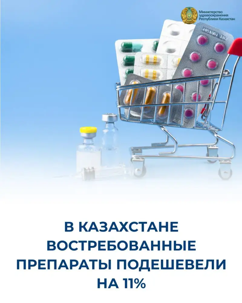 Снижение цен на лекарства в Казахстане: влияние на доступность медицинских препаратов Актобе
