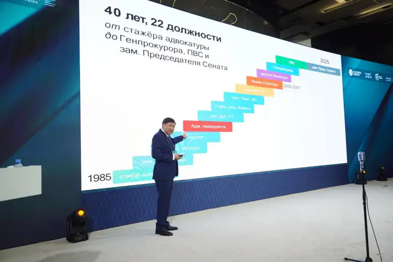 Международный Projects Maturity Forum состоялся в Астане (3)