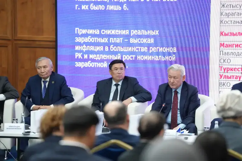 Финансовая симфония Казахстана: новые ноты фискальной и монетарной политики Актобе