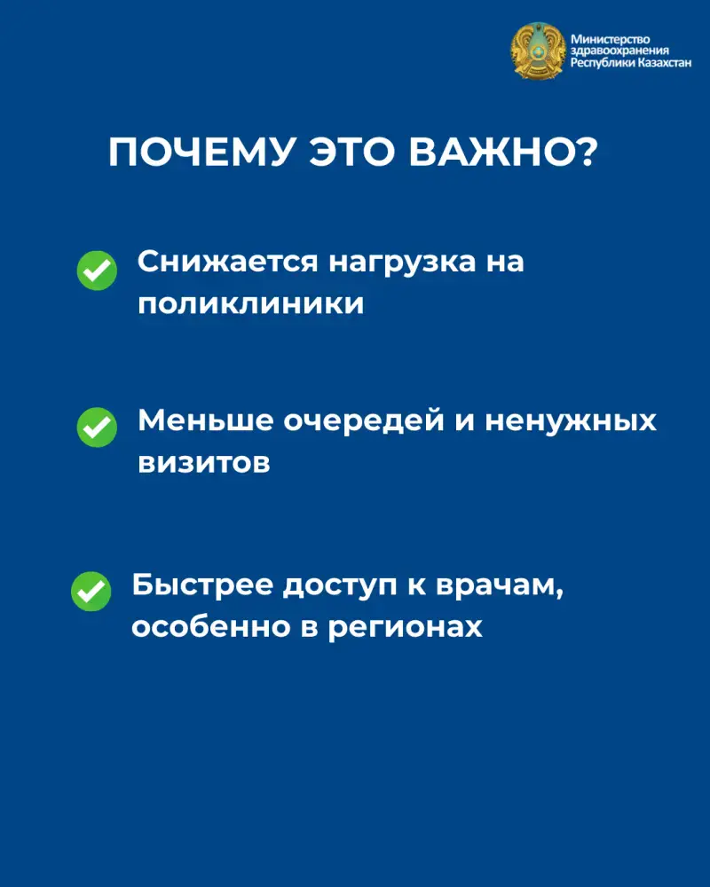 Рост дистанционных медицинских услуг в Казахстане: 2,7 миллиона консультаций за 9 месяцев 2025 года Актобе