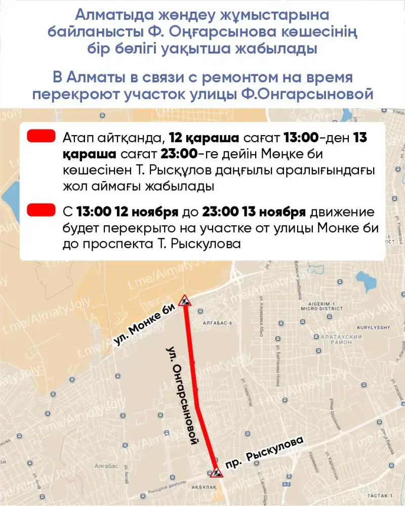 Улица Ф.Онгарсыновой: ремонт перекрывает движение на два дня! Актобе