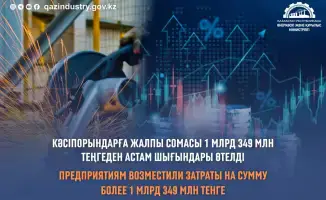 Государство подставило плечо малому и среднему бизнесу, возместив более 1,3 млрд тенге на развитие и модернизацию