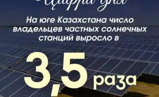 Рост числа владельцев частных солнечных станций на юге Казахстана свидетельствует о повышении интереса к устойчивым источникам энергии