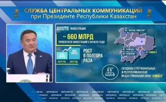 Инвестиционный бум в Акмолинской области: что дальше?