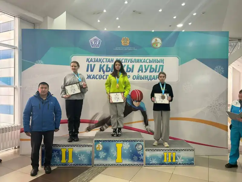 Победа сборной ВКО на республиканских зимних юношеских играх: новые перспективы для развития спорта в регионе Актобе