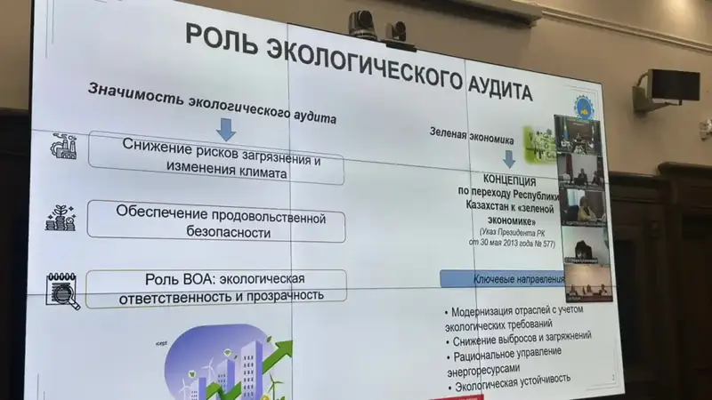 На ХХVI заседании Рабочей группы по стандартам государственного аудита стран СНГ обсуждены методологические подходы к экологическому аудиту и аудиту соответствия, одобрен План мероприятий на 2026 год. Актобе