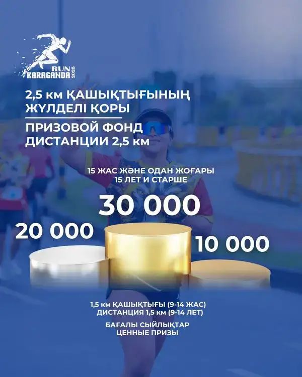 В Караганде состоится массовый забег KARAGANDA RUN 2025 – регистрация уже открыта (3)
