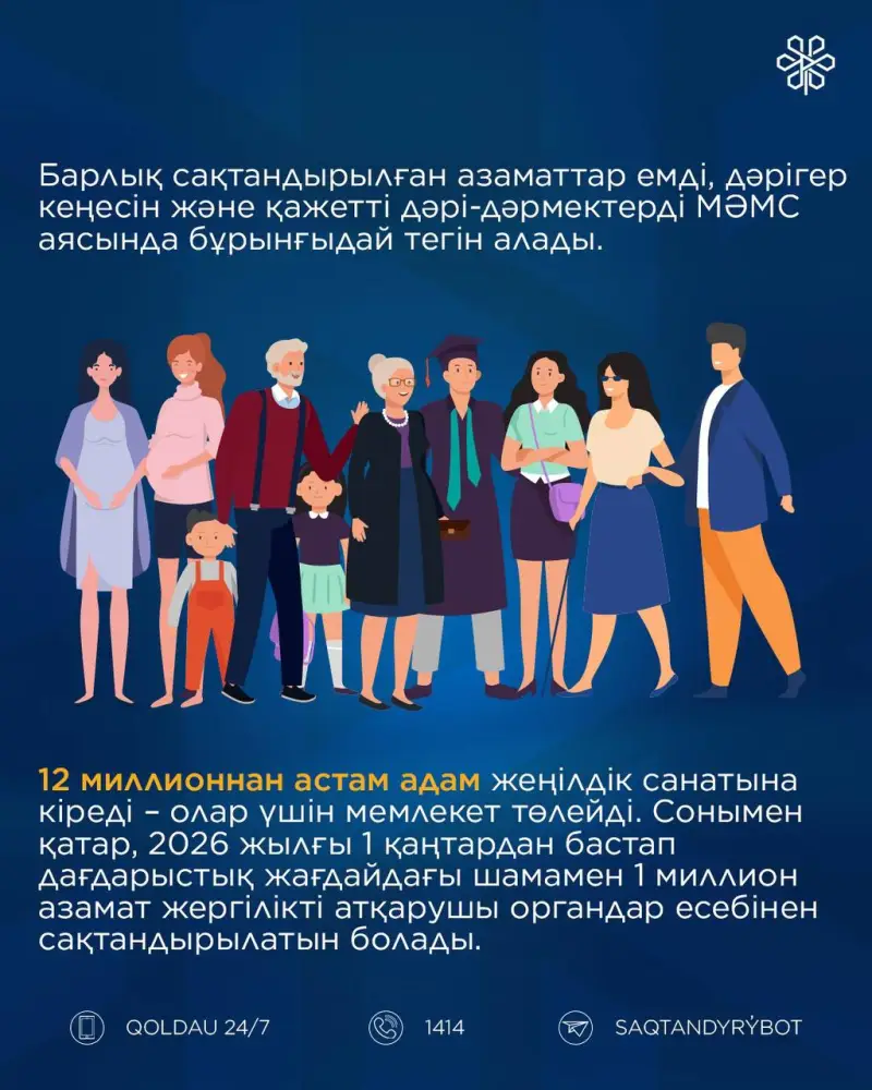 СКРИНИНГТЕР МӘМС ЖОҚ БАРЛЫҚ АЗАМАТТАР ҮШІН ҚОЛЖЕТІМДІ (2)