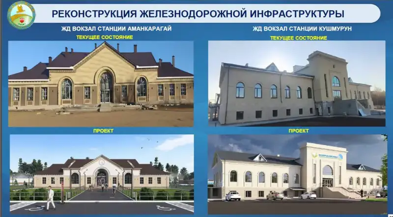 В Костанайской области началась реконструкция шести железнодорожных вокзалов для улучшения транспортной инфраструктуры Актобе