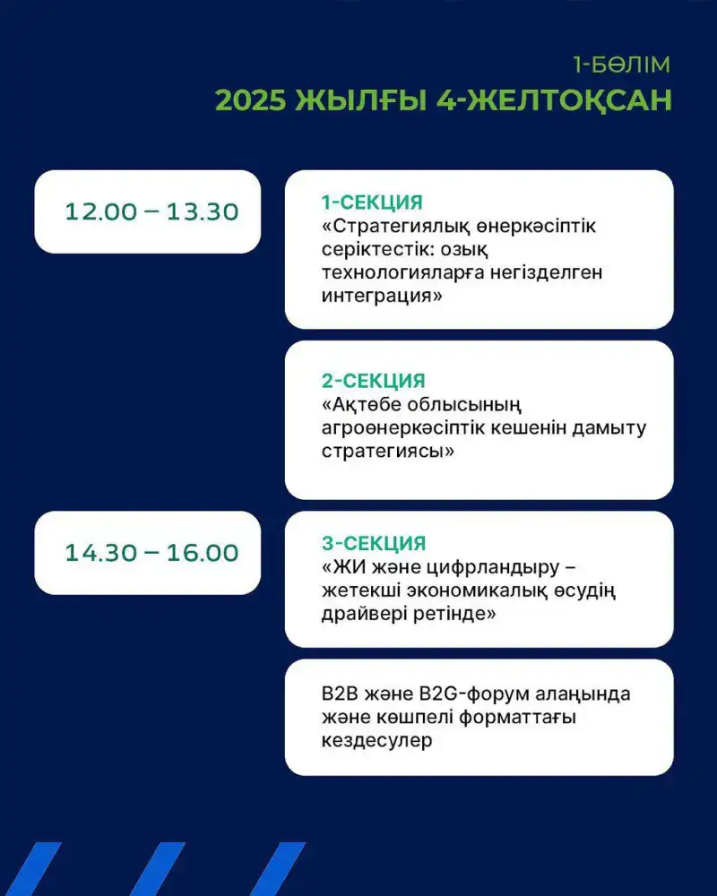 Международный инвестиционный форум в Актобе 2025 обсуждение промышленности агропромышленного комплекса и цифровых технологий Актобе