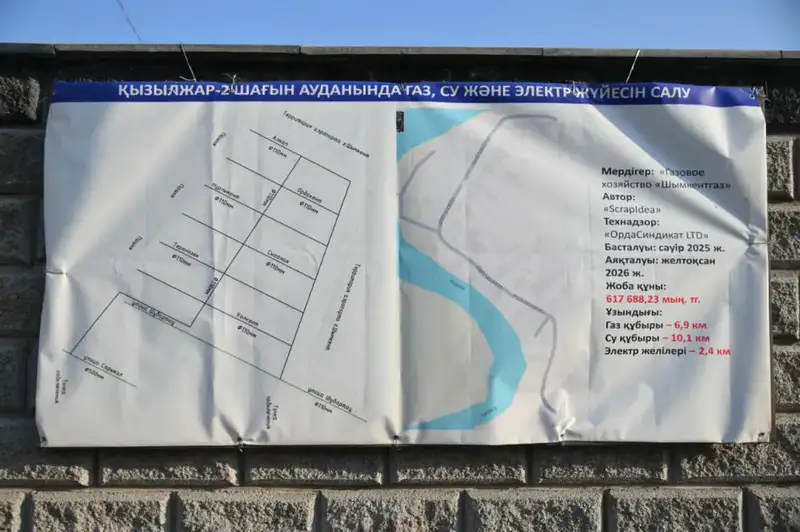 Включение микрорайона «Кызылжар-2» в Шымкенте в инженерную инфраструктуру: новые возможности для жителей и развития района Актобе