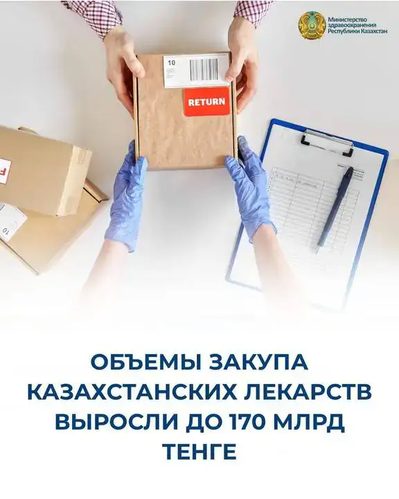 Лекарства подешевели: от 50% до 300%! Актобе