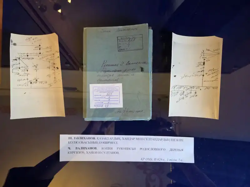 На основе архивных документов организована выставка «Ш. Уалиханов и Г.Н. Потанин» (2)