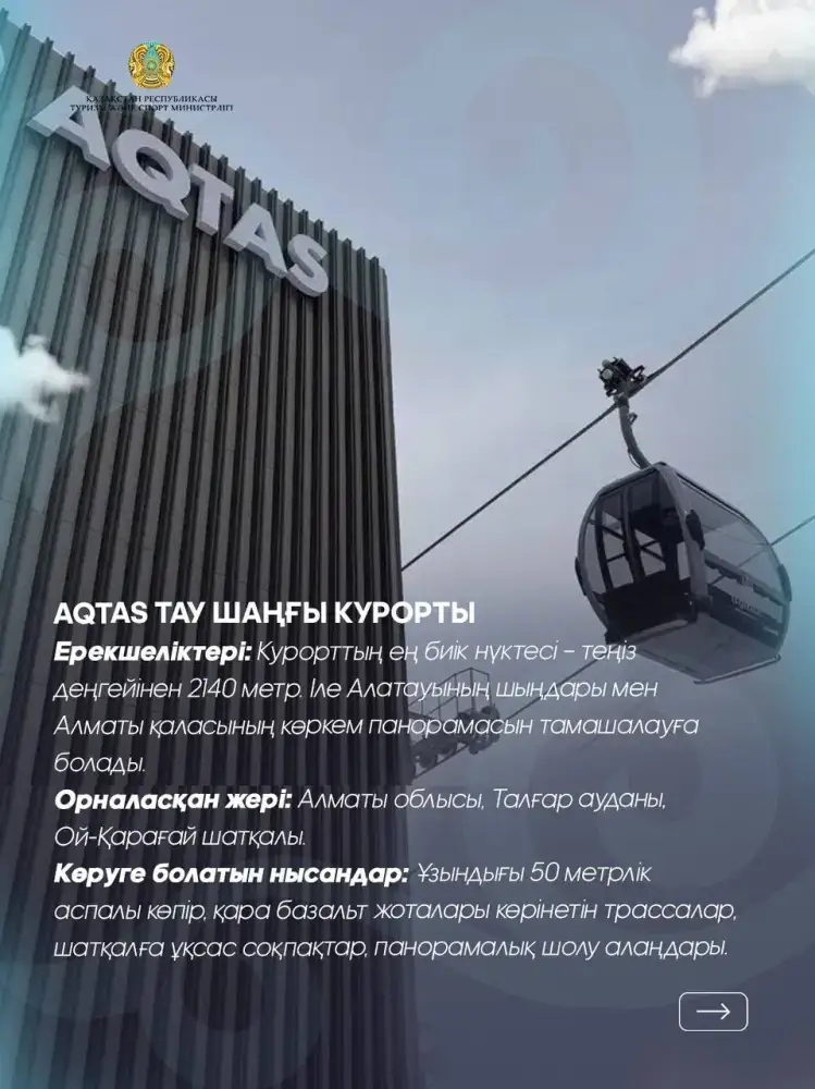 Зимний отдых в Алматинской области: как выбор направления влияет на развитие туризма и местной экономики Актобе