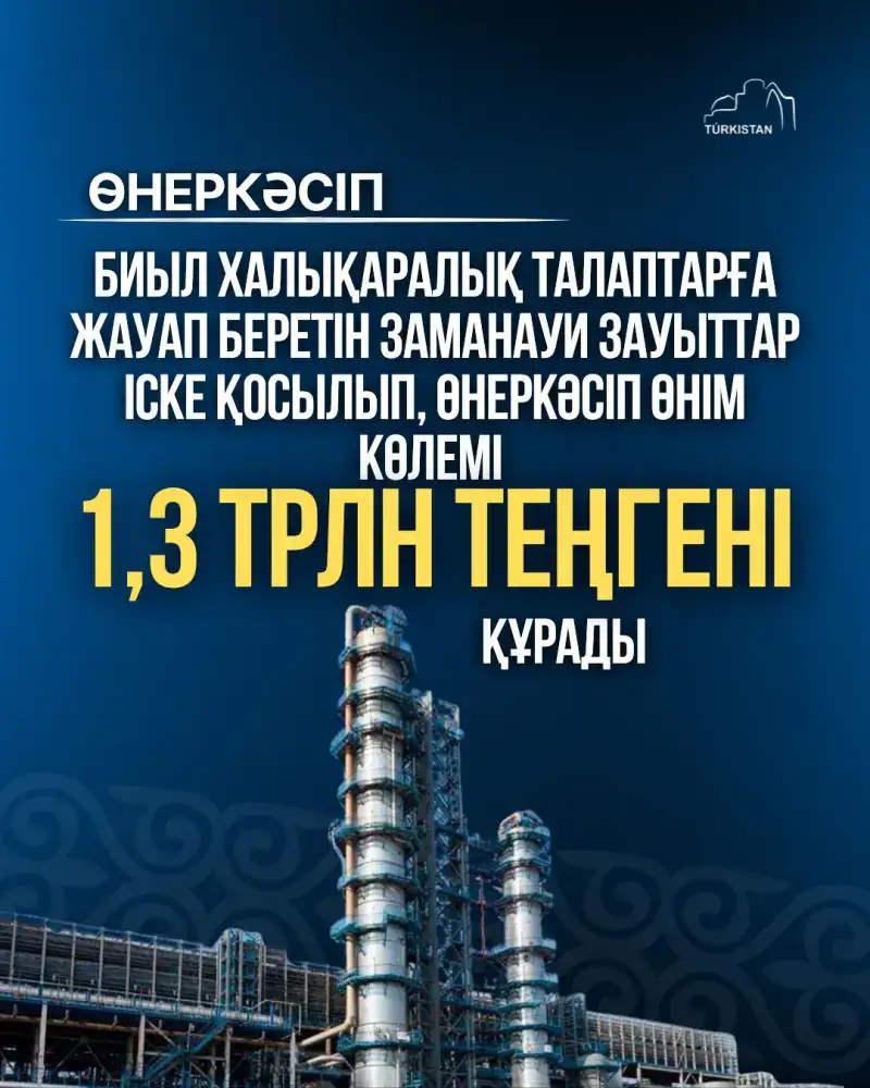 Новые заводы в Туркестанской области объем промышленной продукции 1,3 трлн тенге Актобе