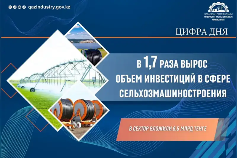 Рост инвестиций в сельхозмашиностроение: новые производственные мощности как основа для развития агросектора Актобе