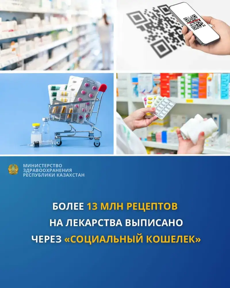 БОЛЕЕ 13 МЛН РЕЦЕПТОВ НА ЛЕКАРСТВА ВЫПИСАНО ЧЕРЕЗ «СОЦИАЛЬНЫЙ КОШЕЛЕК» Актобе