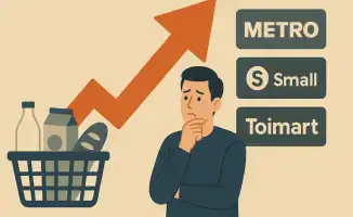 International Retail Giants Face Penalties in Almaty for Price Inflation