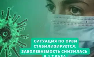 ОРВИ отступает: число случаев падает на 1,7 раз!