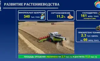 Инвестиционные проекты и новые рабочие места в Северо-Казахстанской области