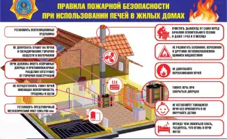 МЧС Казахстана напоминает о необходимости соблюдения пожарной безопасности из-за резкого похолодания