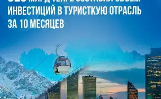 Куда пойдут 923 млрд тенге в туризме Казахстана?