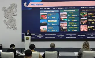 Алматинская область: новый магнит для брендов мира!