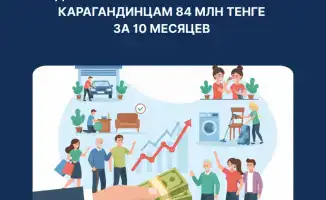 Возврат 84 млн тенге потребителям в Карагандинской области свидетельствует о росте защиты прав граждан