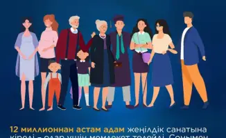 2026 жылдан бастап 11 әлеуметтік мәні бар аурудың диагностикасы ТМККК шеңберінде қолжетімді болады