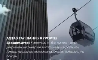 Зимний отдых в Алматинской области: как выбор направления влияет на развитие туризма и местной экономики