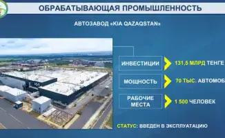 Запуск чугунолитейного завода и новые инвестиции в машиностроение создадут тысячи рабочих мест в регионе