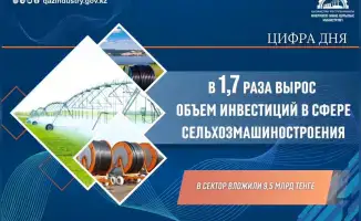 Рост инвестиций в сельхозмашиностроение: новые производственные мощности как основа для развития агросектора