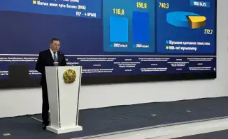 Конаев и Алатау: новые инициативы в экономическом и инновационном развитии