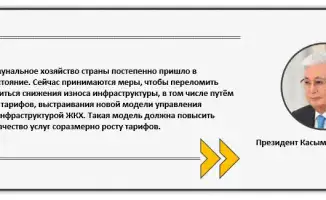 Снижение уровня износа инженерных сетей в Казахстане на 6,2 процентных пункта благодаря национальному проекту "МЭКС"