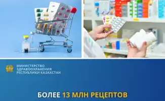 БОЛЕЕ 13 МЛН РЕЦЕПТОВ НА ЛЕКАРСТВА ВЫПИСАНО ЧЕРЕЗ «СОЦИАЛЬНЫЙ КОШЕЛЕК»