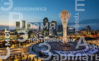 Словарь казахстанцев 2025: события, эмоции, экономика и энергетика года