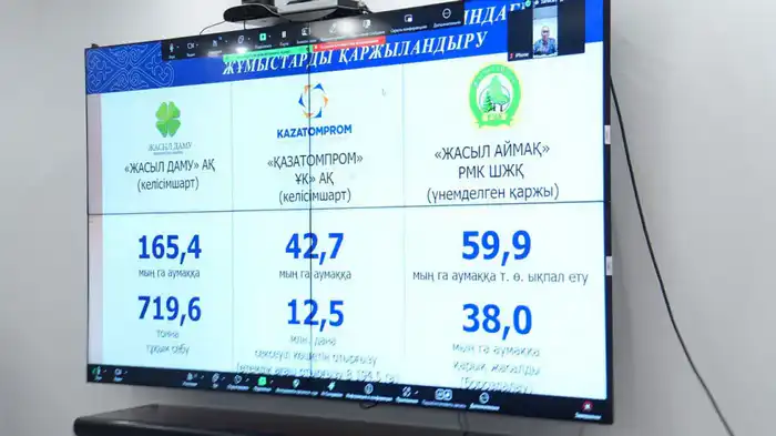 Проведено совещание по проводимым работам на осушенном дне Аральского моря (2)