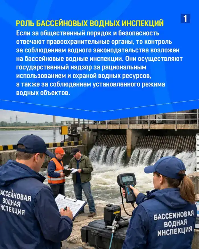 Контроль за водными ресурсами в нашем городе Актобе