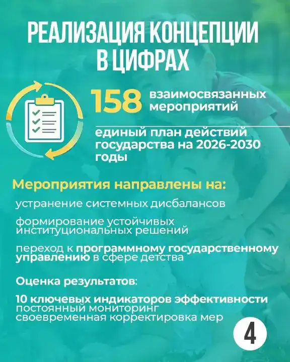 В Казахстане впервые разработана Концепция «Дети Казахстана» (3)