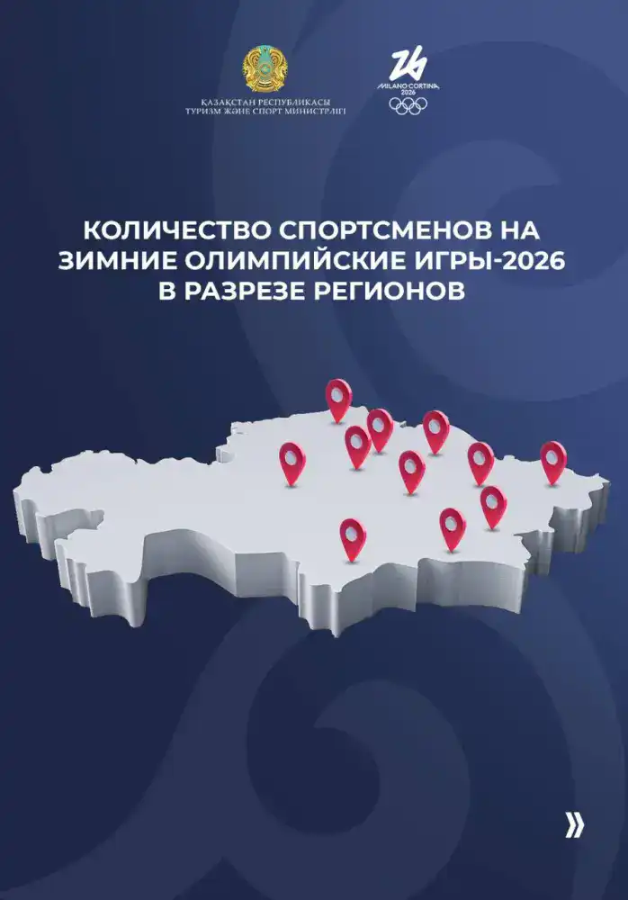 Кто из Казахстана покорит Олимпийский Милан-2026? Актобе