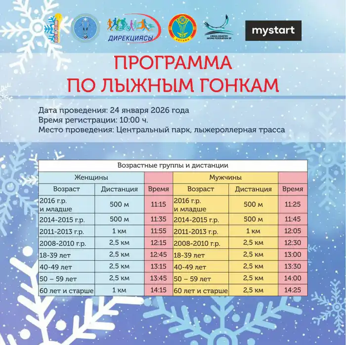 В Астане пройдут массовые лыжные соревнования с участием различных видов спорта Актобе