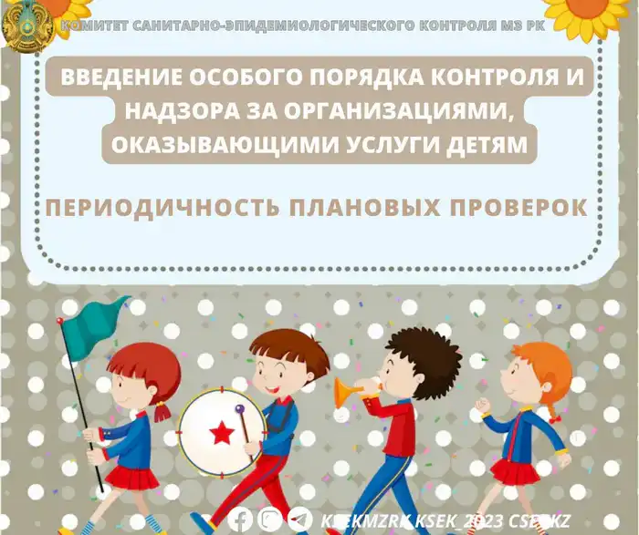 Плановые проверки: когда риск становится частым гостем? Актобе