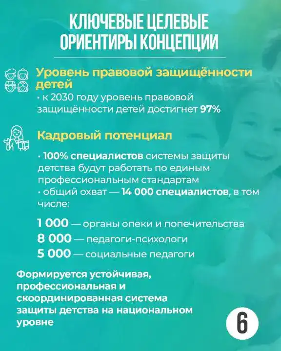 В Казахстане впервые разработана Концепция «Дети Казахстана» (5)