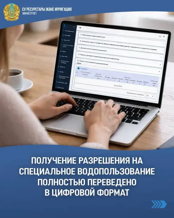 Цифровая река: разрешения на специальное водопользование теперь в одном клике Актобе